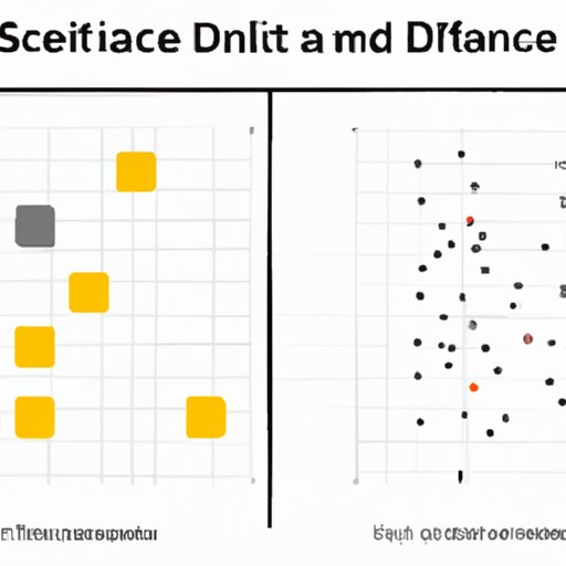 Comparing the Difficulty of Data Science to Other Fields