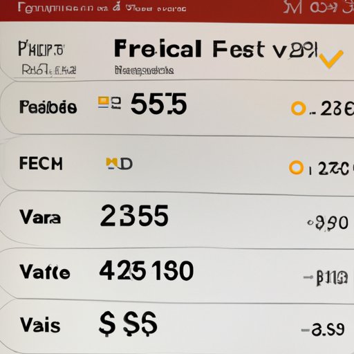 Comparing Prices of Forever 21 with Other Fast Fashion Brands