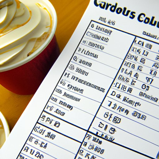 Analyzing the Calorie Content of Popular Frozen Custard Varieties