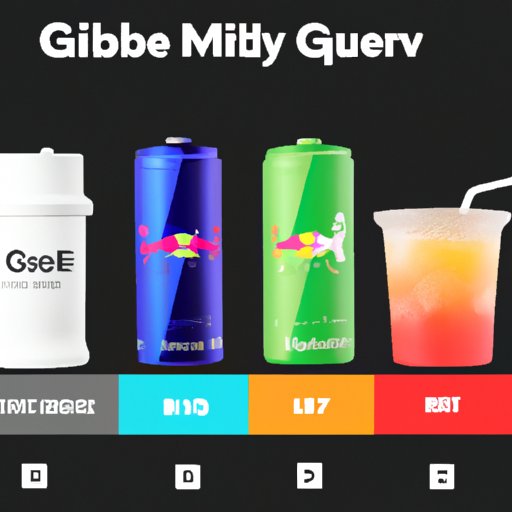 Comparing Gfuel to Other Energy Drinks