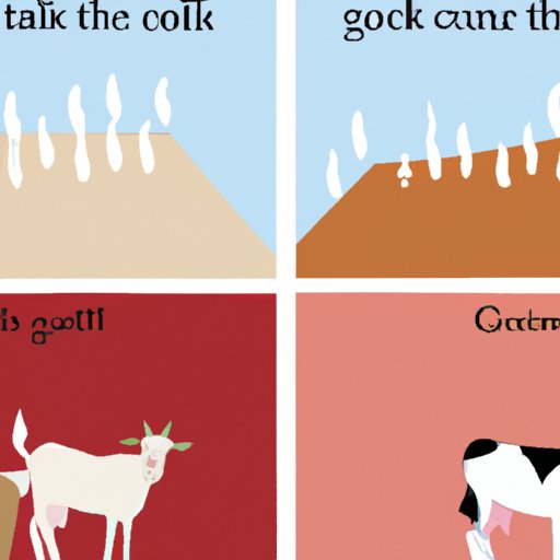 The Environmental Impact of Producing Goat vs. Cow Milk