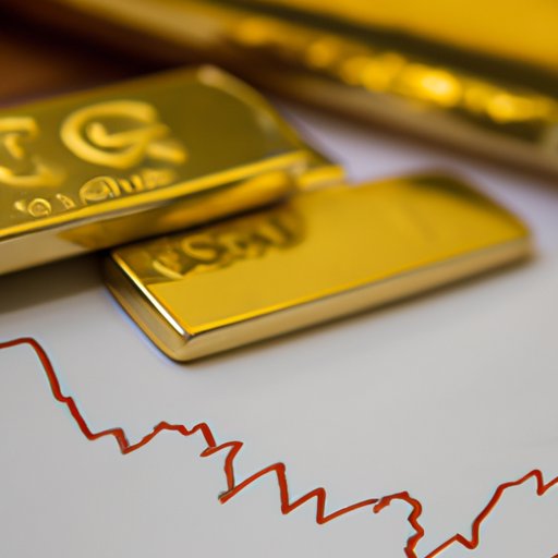 Is Gold a Good Investment Right Now? - The Enlightened Mindset