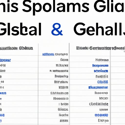 Comparing Goldman Sachs to Other Investment Opportunities