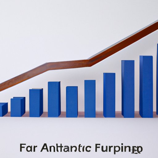 Analysis of Current Trends in Furniture Financing Approval Rates