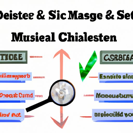 A Guide to Choosing Between a Master of Science and a Masters of Science Degree