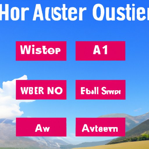 Pros and Cons of Visiting Austria Now