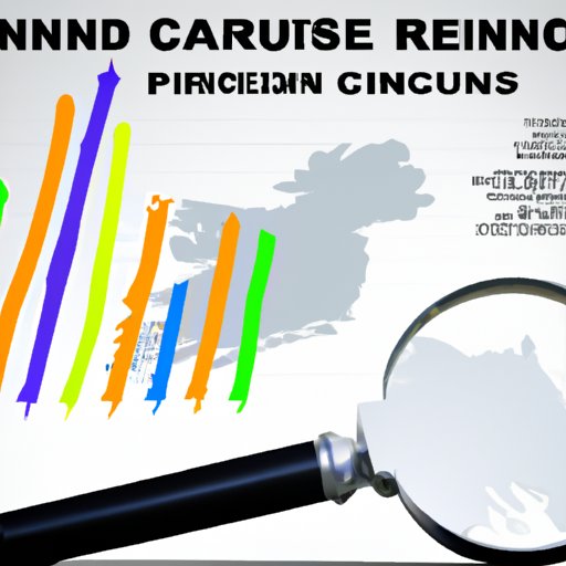 Examining the Current Crime Rates in Ireland