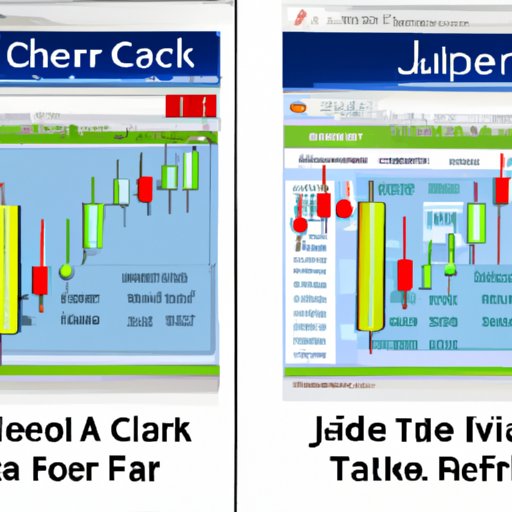 Comparison of Jeff Clark Trader to Other Online Trading Platforms