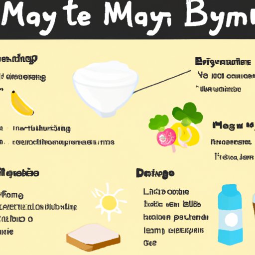 A Guide to Eating Healthily with Light Mayo