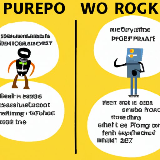 The Pros and Cons of Pekka Being a Robot