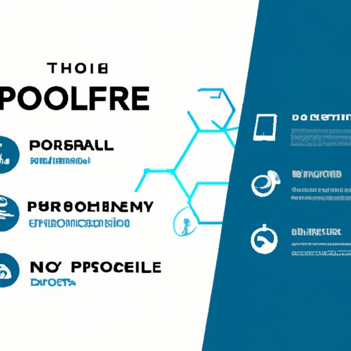 The Science Behind Propel Healthy and Its Benefits