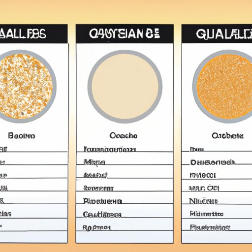 How Quaker Oats Compare to Other Breakfast Cereals