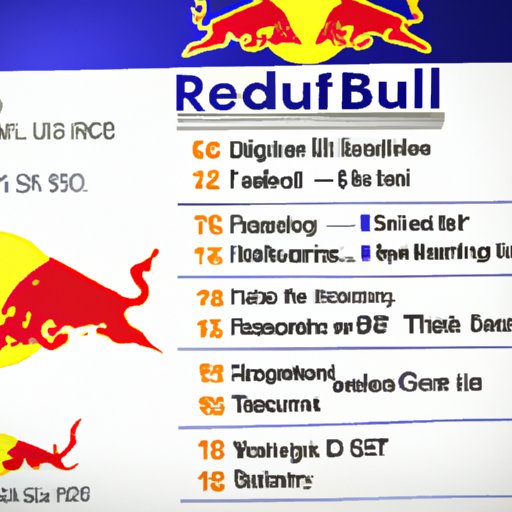 Red Bull Nutrition Facts: What You Need to Know Before You Drink It