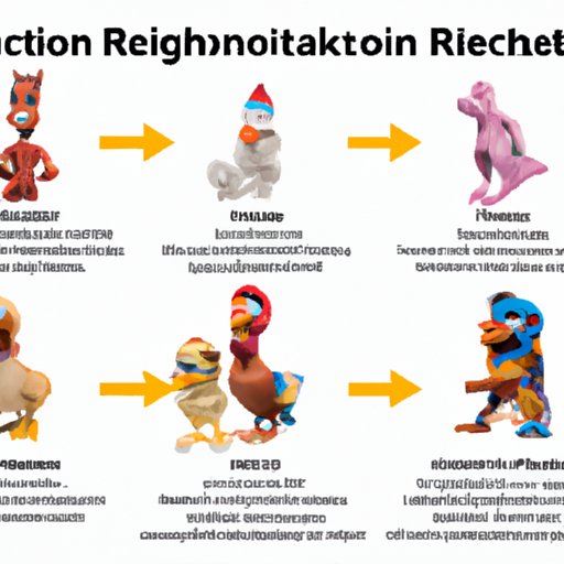 Analysis of How Robot Chicken Has Evolved on Streaming Services