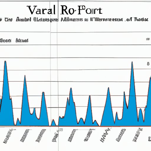 Impact of Market Volatility on Roth IRA Performance