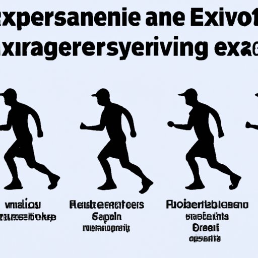 Examining the Effectiveness of Exercising at Different Hours