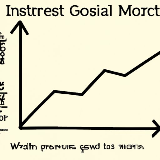 Understanding the Costs Associated with a Graph Investment