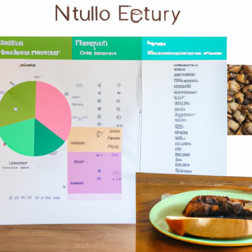 Evaluating the Nutritional Value of Mediterranean Foods