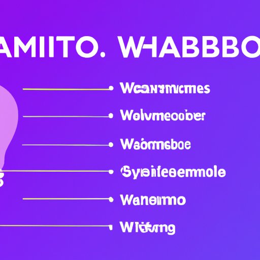 What to Know Before Investing in Wombo AI