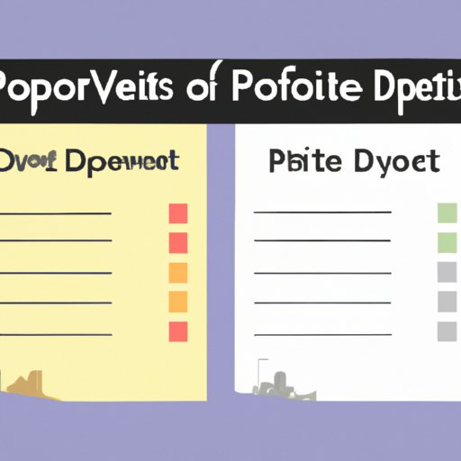 Analyze the Pros and Cons of Paying Off Debt Before Investing