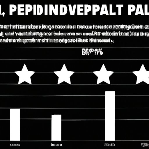 The Impact of Movie Ratings on Pop Culture