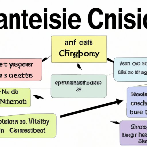 Analyzing the Role of Characters in Fiction