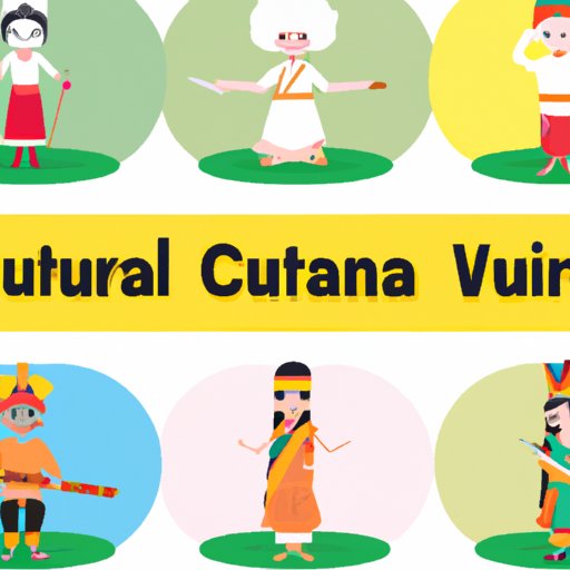 Video Series on Cultural Customs Around the World