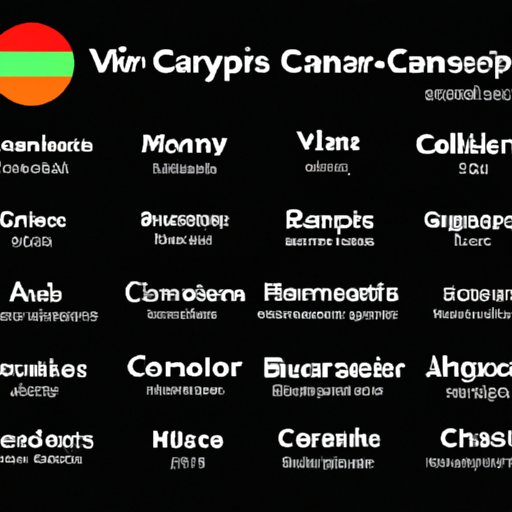 A Closer Look at the Different Cultural Groups Around the World