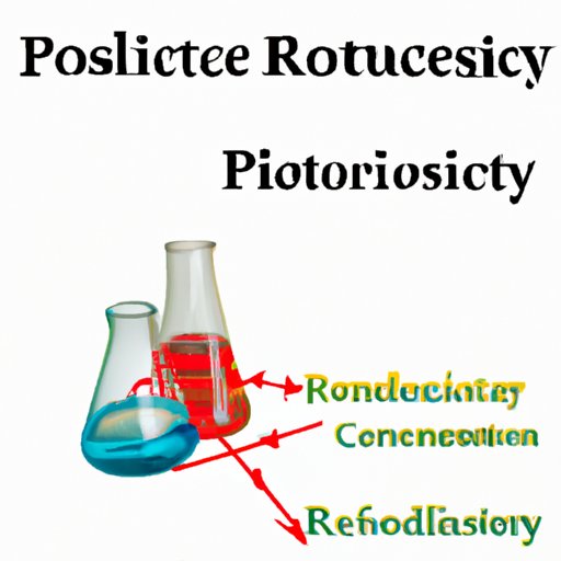 The Role of Properties in Scientific Research