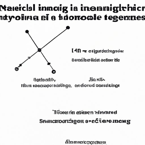 Examining the Usefulness of Significant Figures in Science