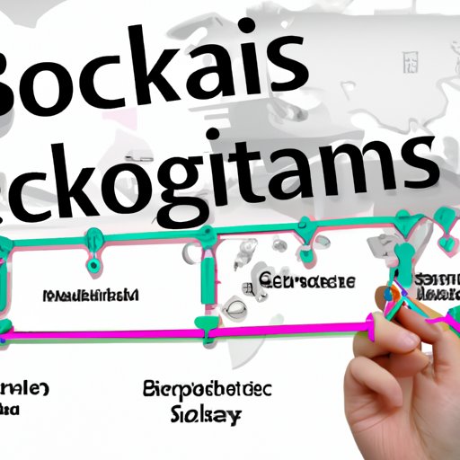 Analyzing the Causes of Supply Chain Bottlenecks