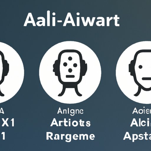 The 4 Types of AI: A Comprehensive Guide