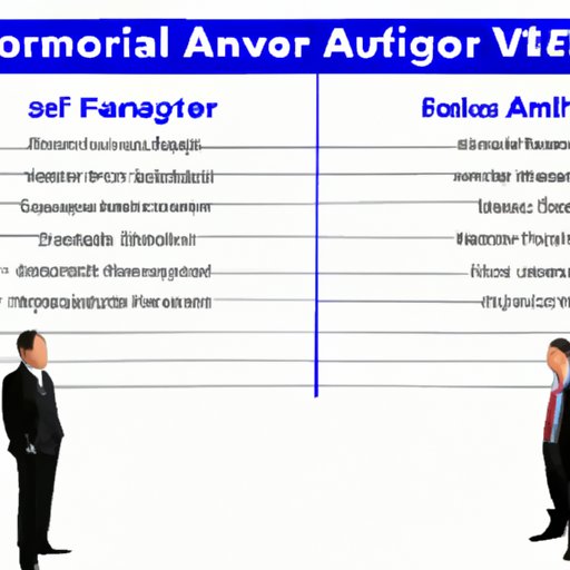 Comparison of Different Financial Advisors