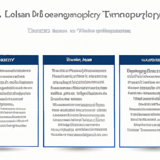 Examining the Impact of the Four Contemporary Leadership Theories on Modern Organizations