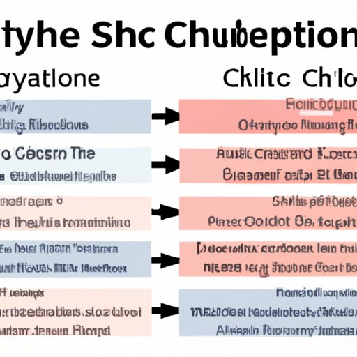 A Comprehensive Guide to Choosing the Right Citation Style for Science