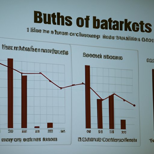 Analyzing How Countries are Responding to the Bans