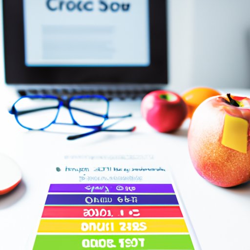 What You Need to Know About Credit Scores and Apple Financing