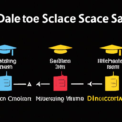 What You Need to Know About the Different Degrees for Data Science