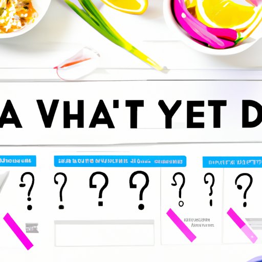 Take a Quiz and Uncover the Ideal Diet for You