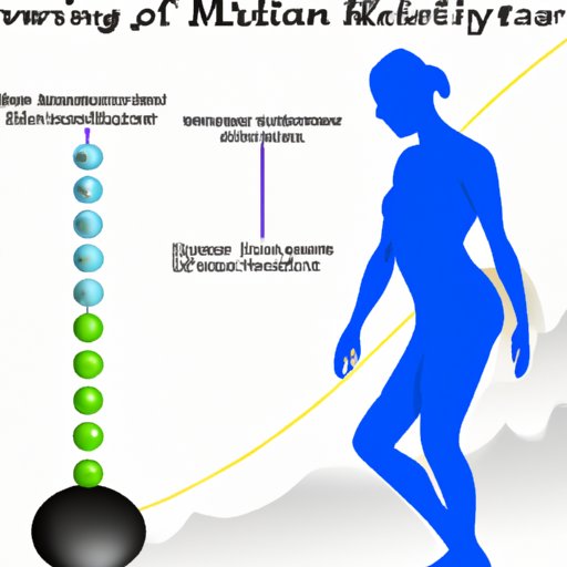 Understanding the Impact of Mineral Imbalances on the Body