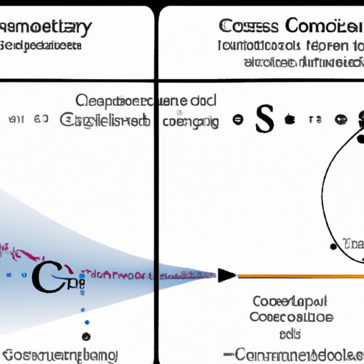 Understanding the Impact of Constants on Scientific Theory 