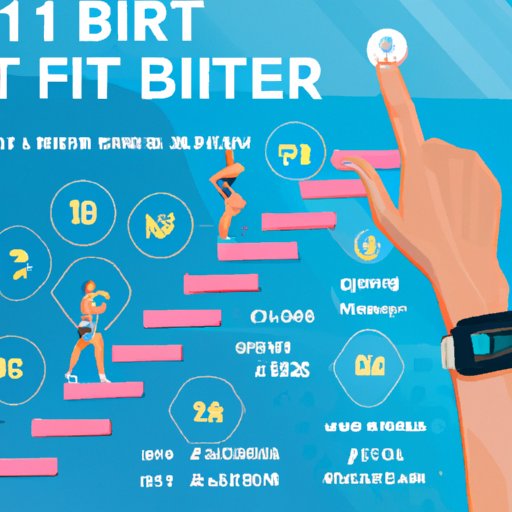 what-does-a-fitbit-do-exploring-the-benefits-features-and-types-of