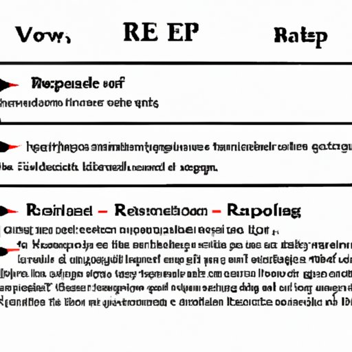 An Overview of What a Rep Means in Exercise