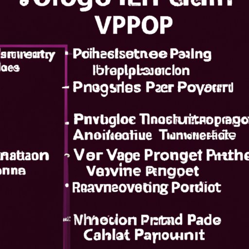 Examining the Role of VP of Technology in Modern Organizations