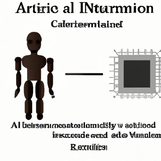 what-does-ai-stand-for-in-computer-terms-exploring-the-impact-of