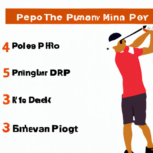 What Does DP Mean in Golf? Exploring the Benefits and Strategies of