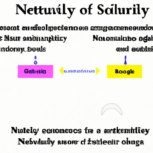 The Significance of Neutrality in Scientific Research