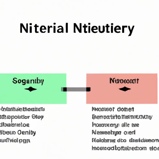 A Guide to Understanding Neutrality in the Sciences