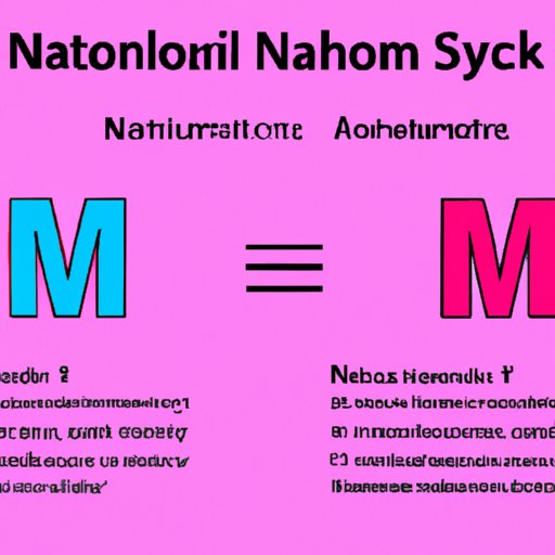 Demystifying the Abbreviation NM in Science