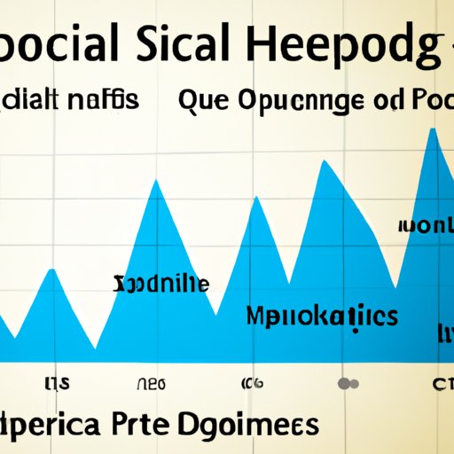 Analyzing the Impact of Social Media on Sleep Quality